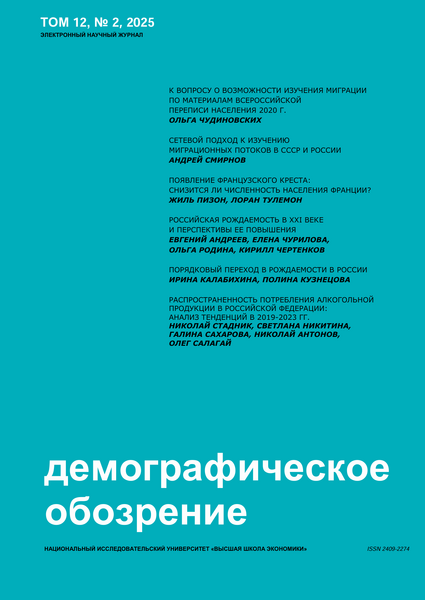 Файл:Обложка публикации 2 3.png